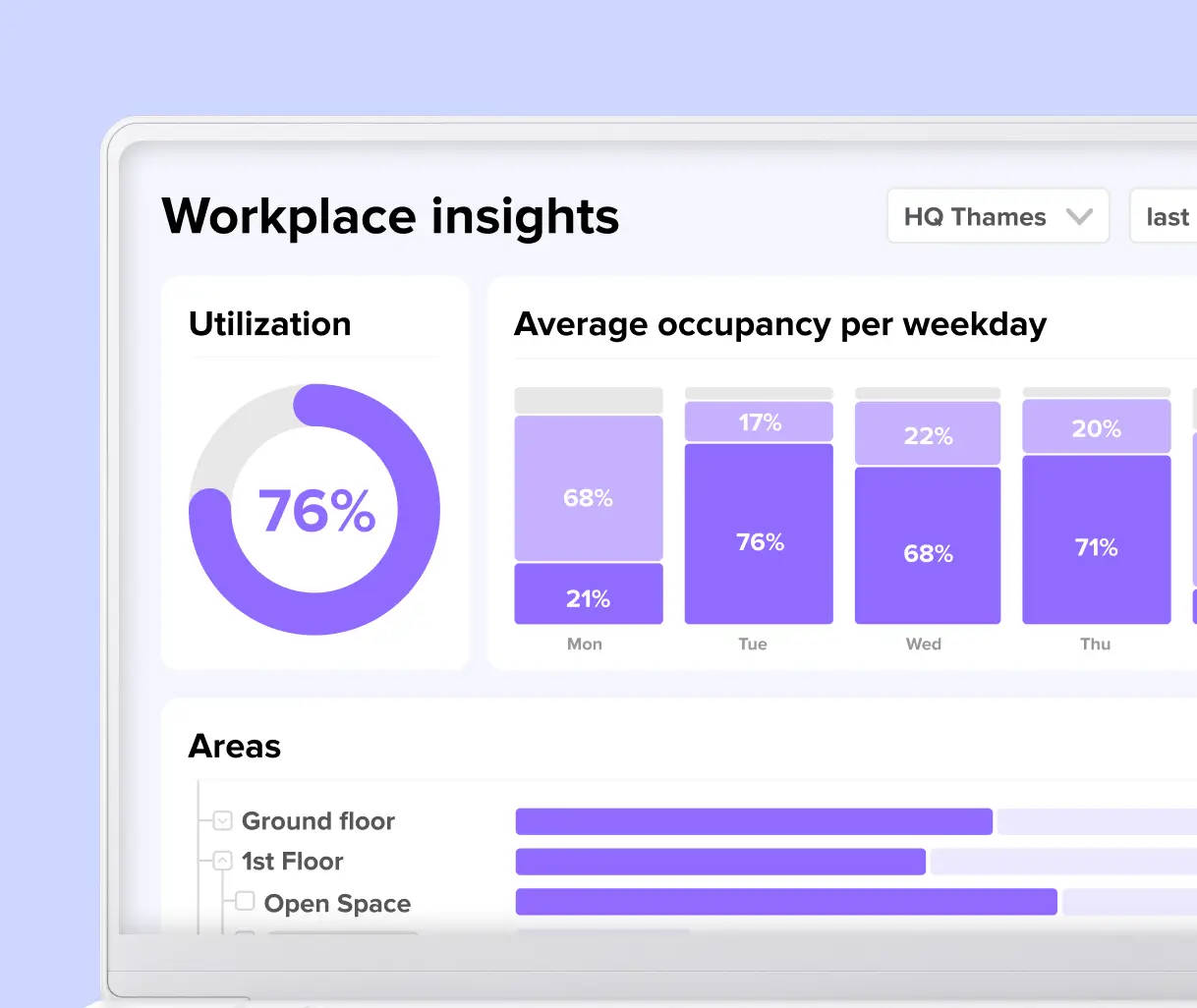Workplace analytics product interface